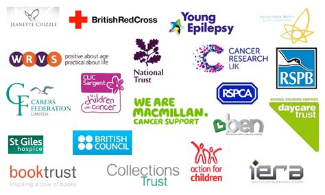 voluntary organisations list.